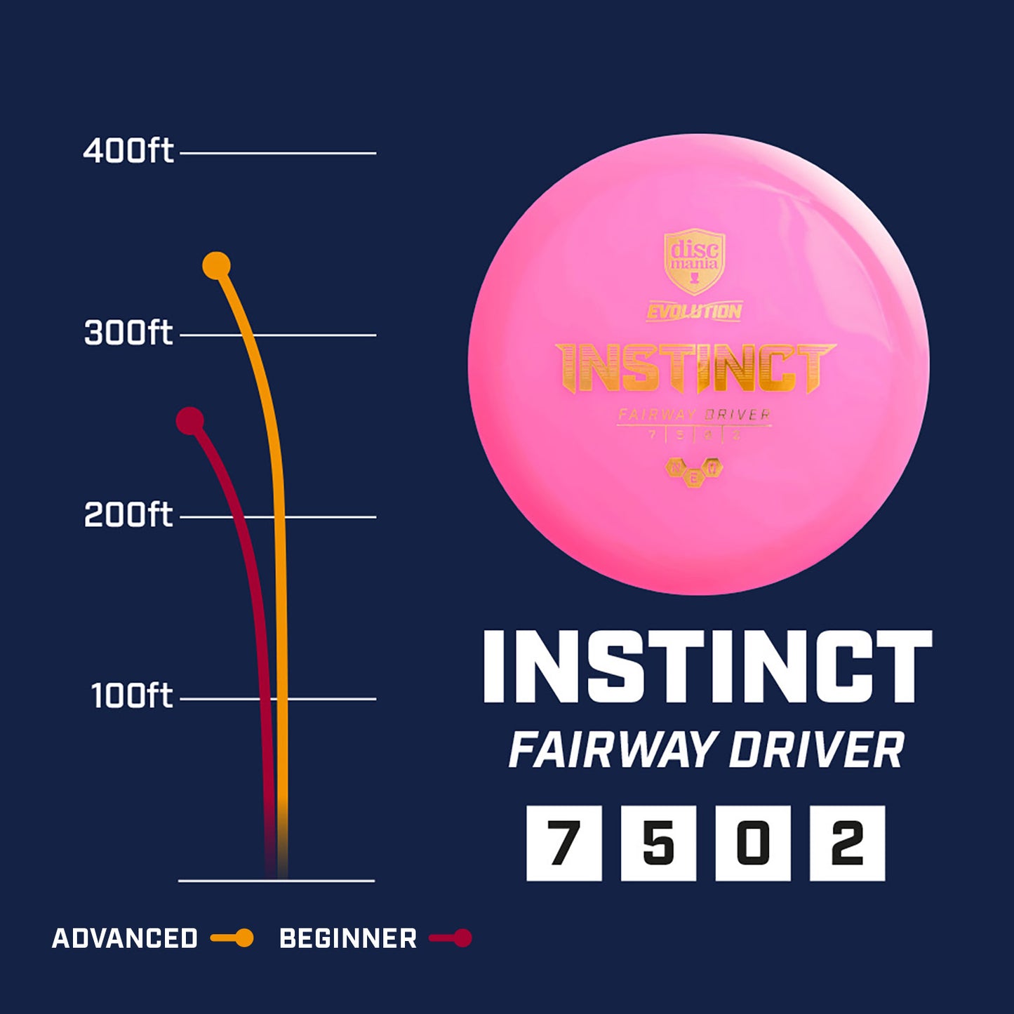 Discmania Forge Instinct