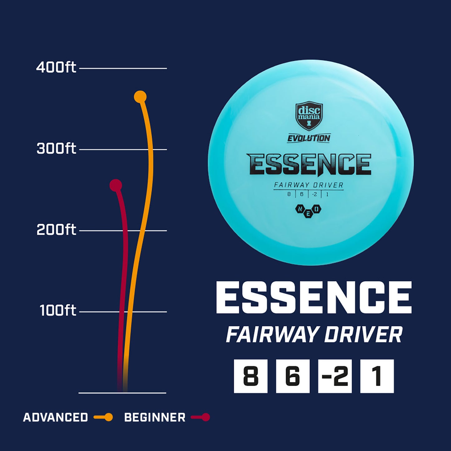 Discmania Neo Essence MISPRINT