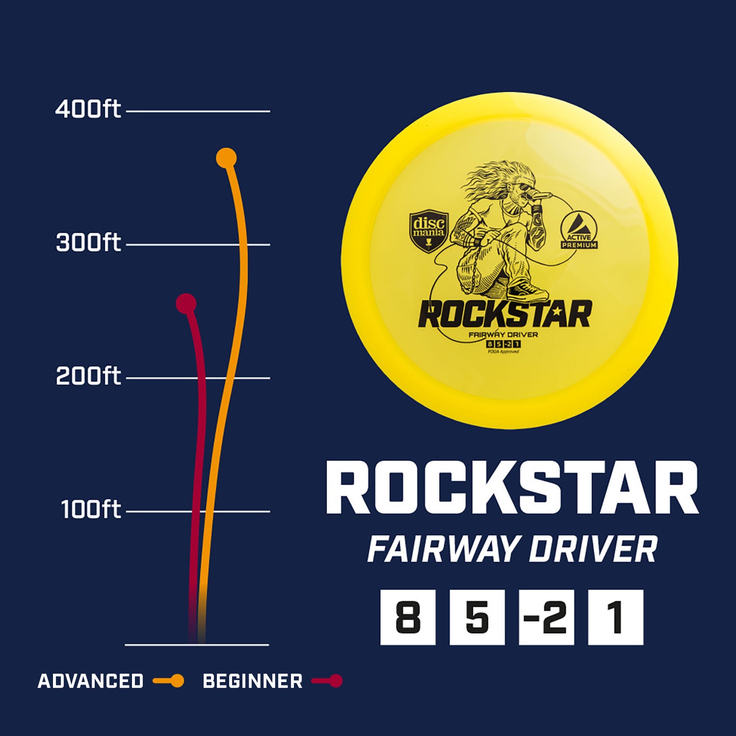 Discmania Active Glow Rockstar